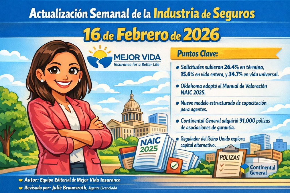 Weekly Insurance Update February 16, 2026 – February 22, 2026